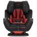 Автокресло Evenflo Symphony LX Red