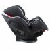 Автокресло Evenflo Symphony e3 DLX Lauderdale (Platinum Series)