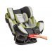 Автокресло Evenflo Symphony e3 DLX Porter