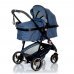 Коляска-трансформер Baby Hit Winger Blue (синяя)