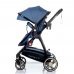 Коляска-трансформер Baby Hit Winger Blue (синяя)