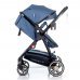 Коляска-трансформер Baby Hit Winger Blue (синяя)