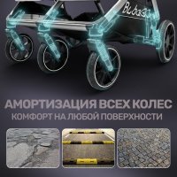 Детская прогулочная коляска для двойни Bubago  Duo X лунный бежевый