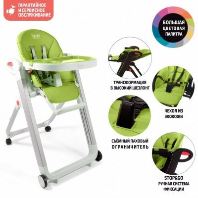 Стульчик для кормления Nuovita Futuro Bianco Verde/Зеленый