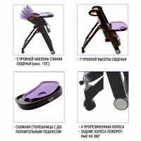 Стульчик для кормления Nuovita Futuro Bianco Viola/Фиолетовый