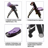 Стульчик для кормления Nuovita Futuro Nero Viola/сиреневый