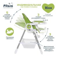 Стул для кормления PITUSO Rico Green/Зеленый