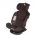 Детское автокресло Tron Wizard Isofix Brown/Print Детское автокресло Tron Wizard Isofix Brown/Print