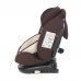 Детское автокресло Tron Wizard Isofix Brown/Print Детское автокресло Tron Wizard Isofix Brown/Print