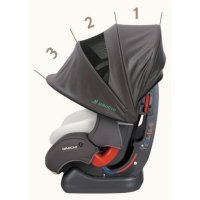Солнцезащитный козырек Daiichi (First7 Plus/D-Guard Toddler/Junior)