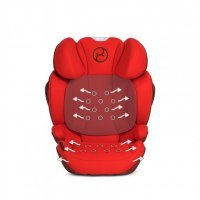 Автокресло Cybex Solution Z i-Fix Soho Grey