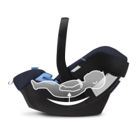 Автокресло Cybex Aton 5 Navy Blue