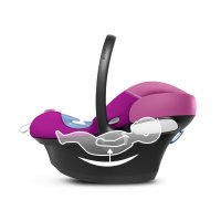 Автокресло Cybex ATON M 2021 Magnolia Pink