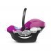 Автокресло Cybex ATON M 2021 Magnolia Pink
