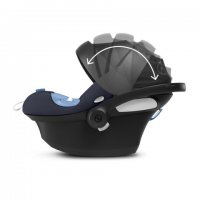 Автокресло Cybex ATON M Granite Black