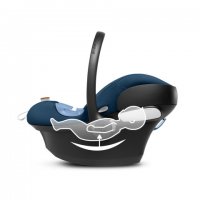 Автокресло Cybex ATON M Granite Black