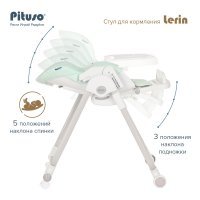 Стульчик для кормления PITUSO LERIN Mint/Мятный