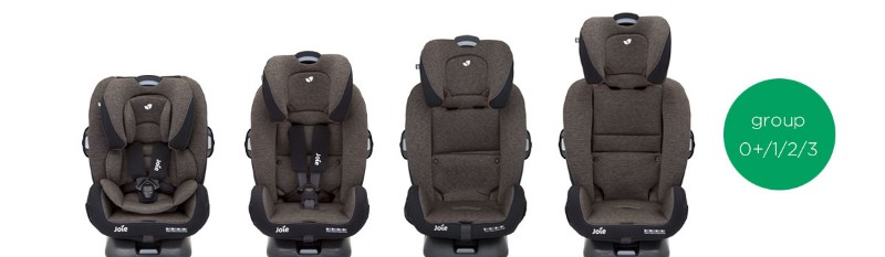 Автокресло детское JOIE Every Stage FX Gray Flannel