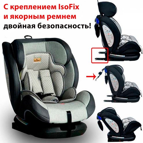 автокресло lorelli