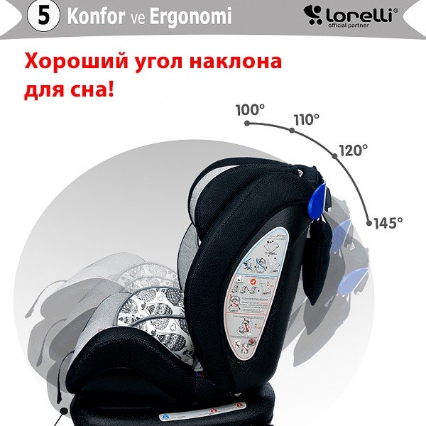 isofix